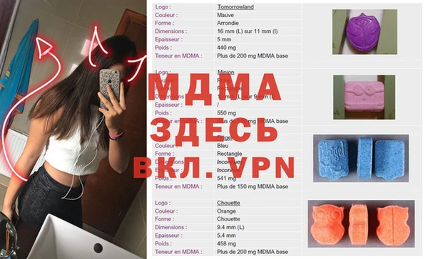 а пвп мука Балахна